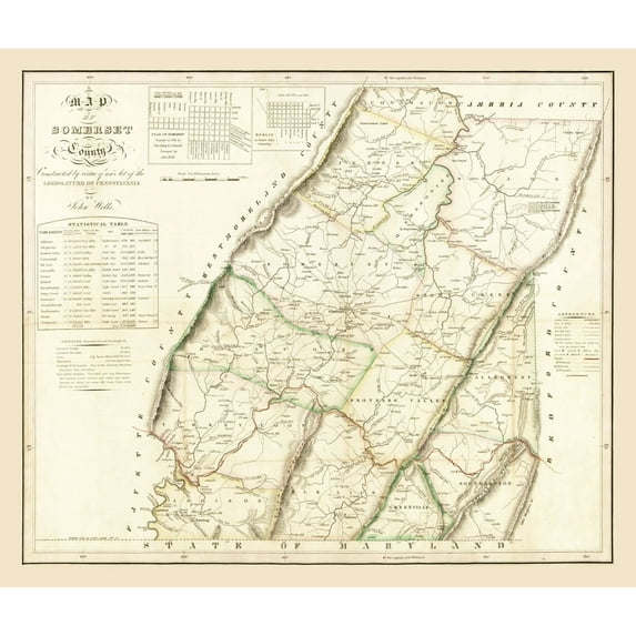 Historic County Map - Somerset County Pennsylvania - Wells 1830 - 27.15 x 23 - Vintage Wall Art