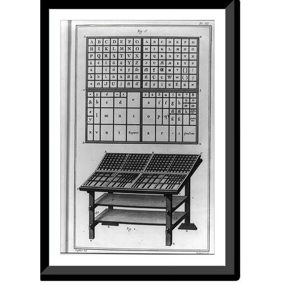 Historic Framed Print, A case of roman letters arranged as they commonly were in Paris in the eighteenth century, 17-7/8" x 21-7/8"