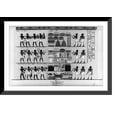 thumbnail image 1 of Historic Framed Print, [Egyptian antiquities in the Sudan]: Grand procession, part 2, from a tomb at Thebes, 17-7/8" x 21-7/8", 1 of 9