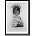 thumbnail image 1 of Historic Framed Print, [Portrait of Joseph Pitton de Tournefort, M.D. above scroll of his classes of plants].Hopwood, sculpt., 17-7/8" x 21-7/8", 1 of 9