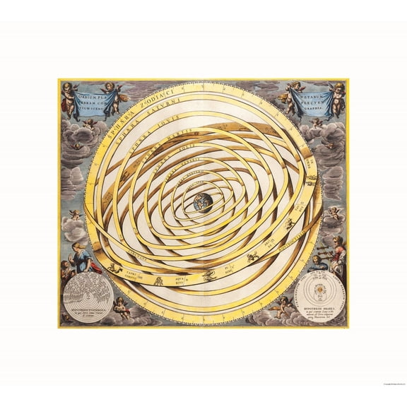 Historic Map - Astrological Chart Universe - 25.61 x 23 - Vintage Wall Art