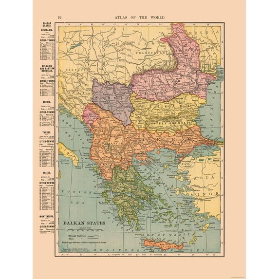 Historic Map - Balkan States Europe - Hammond 1910 - 23 x 30.08 - Vintage Wall Art
