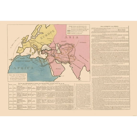 Historic Map - Europe Asia Africa Ancient World - Le Sage 1801 - Vintage Wall Art
