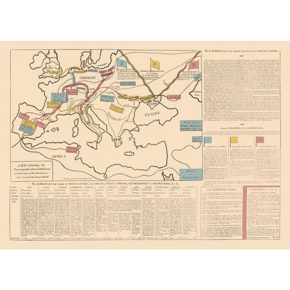 Historic Map - Europe Roman Empire - Le Sage 1801 - Vintage Wall Art