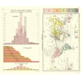 thumbnail image 1 of Historic Map - Global Wealth Population Languages - Bartholomew 1907 - Vintage Wall Art, 1 of 4