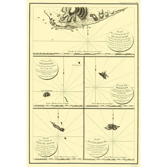 Historic Map - Islands Japan - Boussole 1787 - 23 x 33.77 - Vintage Wall Art