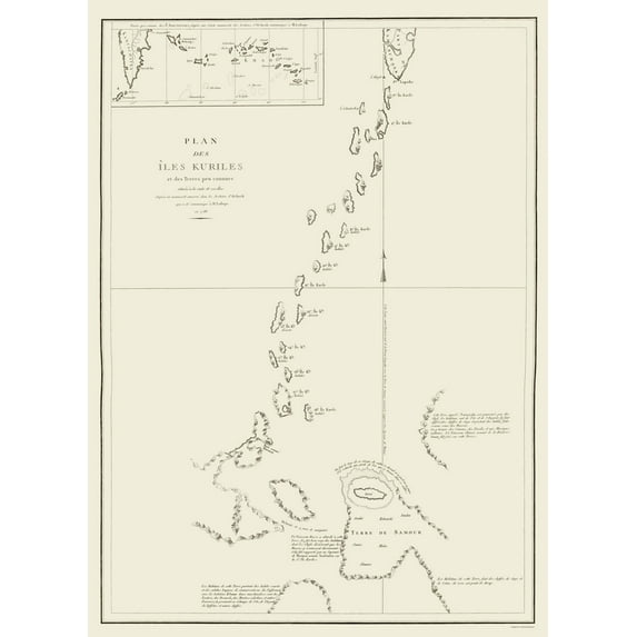 Historic State Map - Kuriles Islands Alaska - L'Imprimerie 1797 - Vintage Wall Art