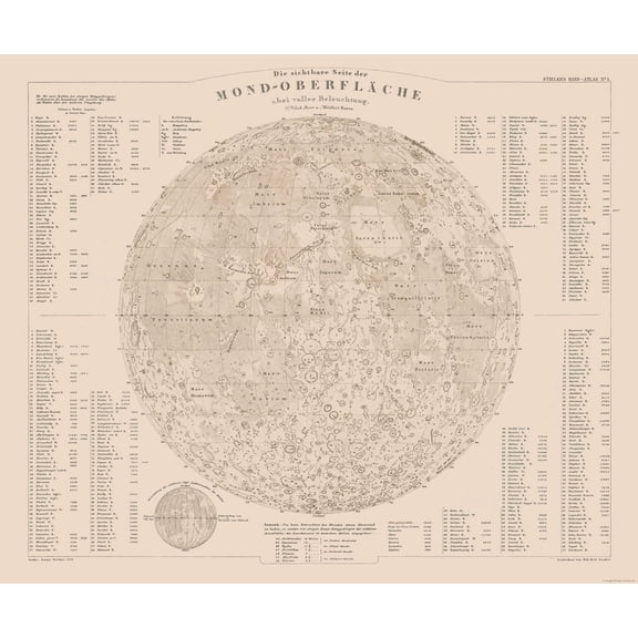 Historic Map - Moon Surface - Stieler 1885 - 27.68 x 23 - Vintage Wall Art