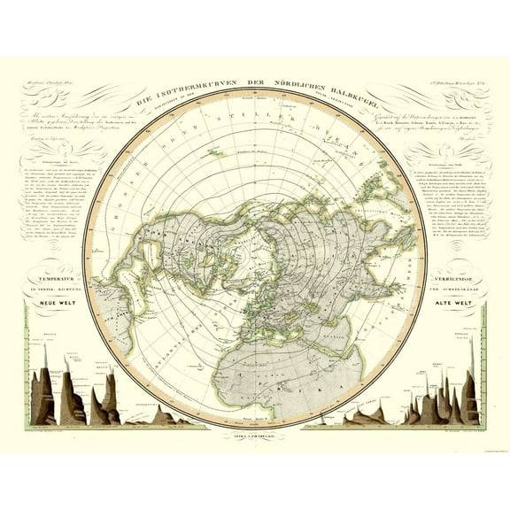 Historic Map - North Pole - Perthes 1858 - 29.54 x 23 - Vintage Wall Art