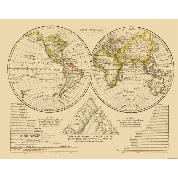 Historic Map - North Pole South Pole - 29.13 x 23 - Vintage Wall Art