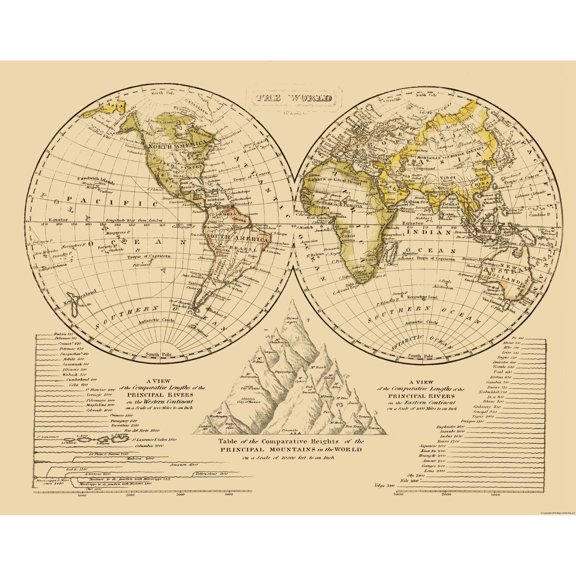 Historic Map - North Pole South Pole  - Vintage Wall Art