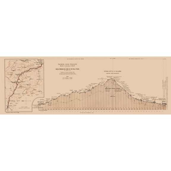 Historic Map - Pian delle Fugazze Italy - Touring Club Italiano - 67.88 x 23 - Vintage Wall Art