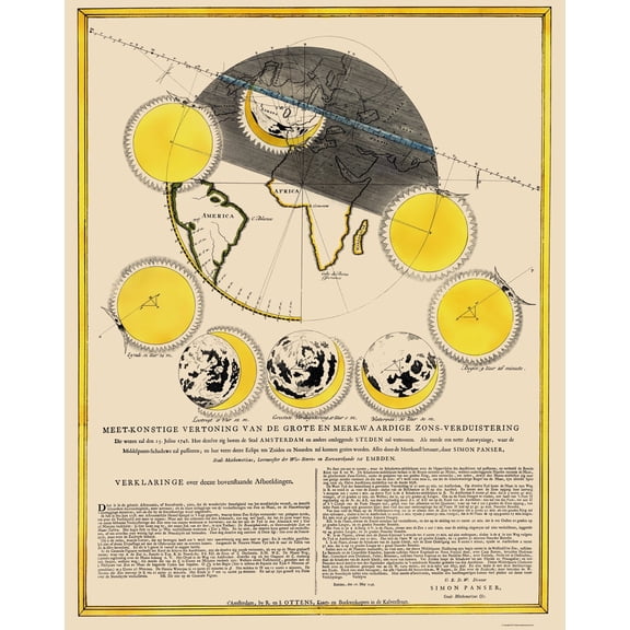 Historic Map - Solar Eclipse July 25 - Panser 1748 - 23 x 28.89 - Vintage Wall Art