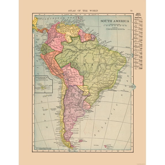 Historic Map - South America - Hammond 1910 - Vintage Wall Art