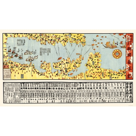 Historic Map - Tokyo Japan Bay Defenses - 1860 - 23 x 40.57 - Vintage Wall Art