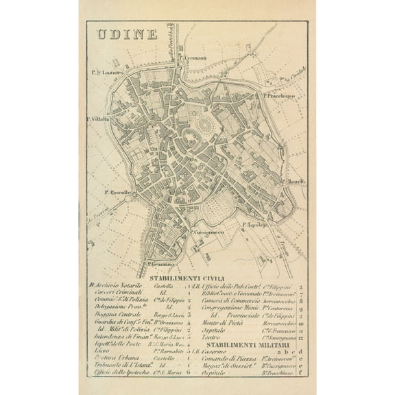 Historic Map - Udine Italy - Castro 1870 - Vintage Wall Art