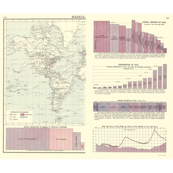 Historic Map - Western Hemisphere Marble Coal Chart - Newnes 1907