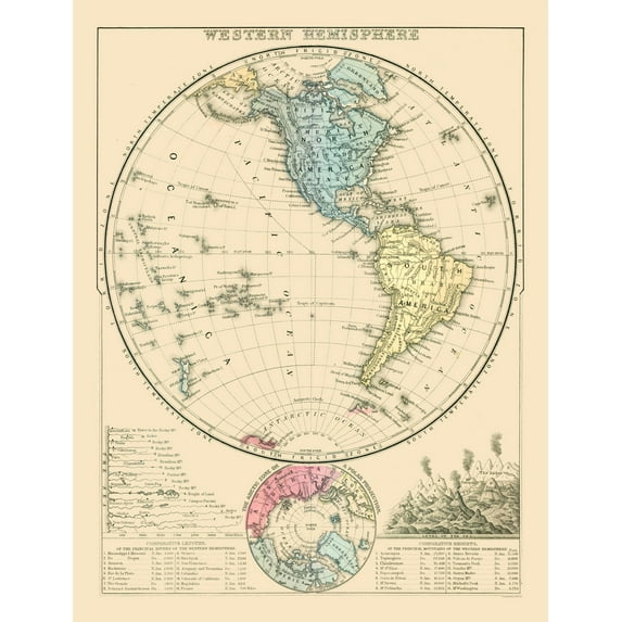 Historic Map - Western Hemisphere - Mitchell 1869 - 23 x 30.07 - Vintage Wall Art
