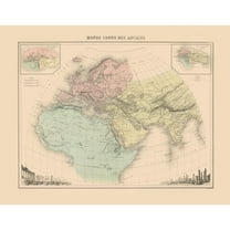 Historic Map - World Ancients - Willard 1827 - 29.46 x 23 - Vintage Wall Art