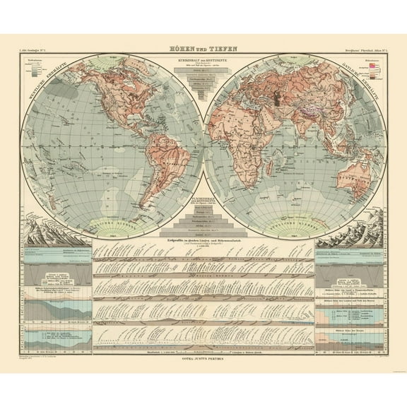 Historic Map - World - Perthes 1891 - 27.56 x 23 - Vintage Wall Art