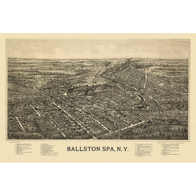 Historic Map of Ballston Spa New York 1891 Saratoga County Poster Print