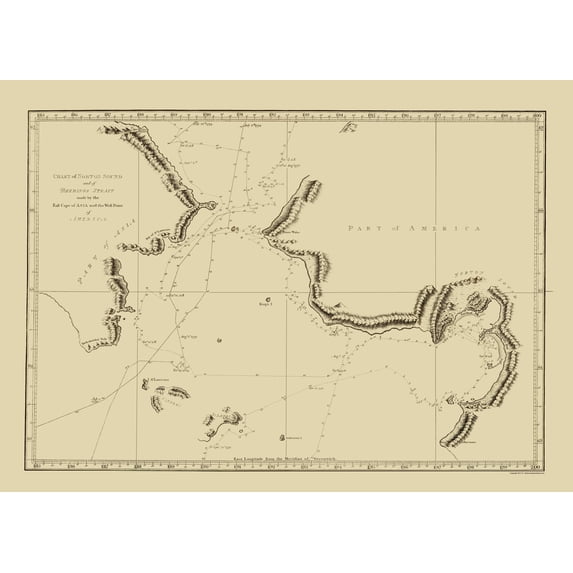 Historic Nautical Map - Alaska Bering Strait - Nicol 1785 - Vintage Wall Art