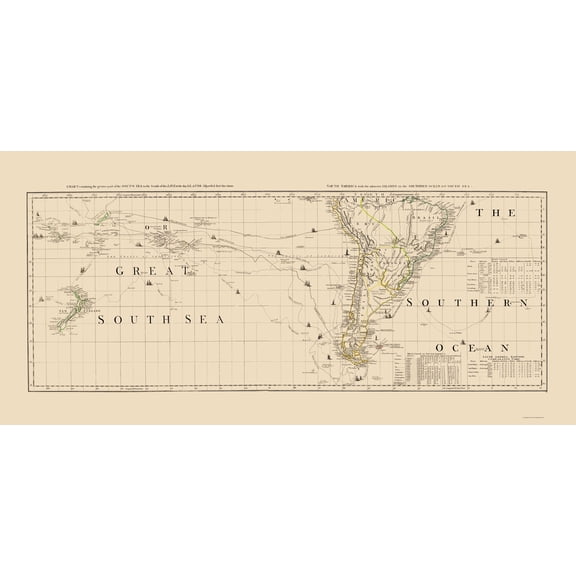 Historic Nautical Map - Great South Sea South America - Sayer 1776 - 23 x 48 - Vintage Wall Art