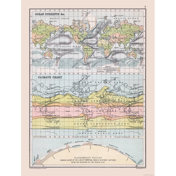 Historic Nautical Map - Ocean Currents Climate Chart - Bartholomew 1892 - 23 x 30.26 - Vintage Wall Art