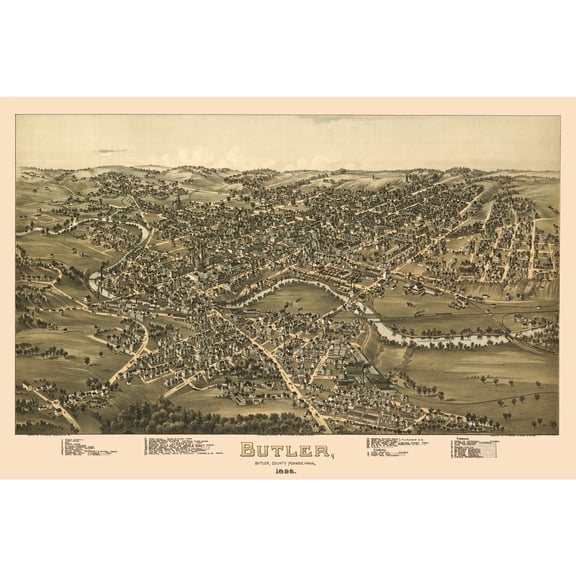 Historic Panoramic View - Butler Pennsylvania - Moyer 1896 - 34.62 x 23 - Vintage Wall Art
