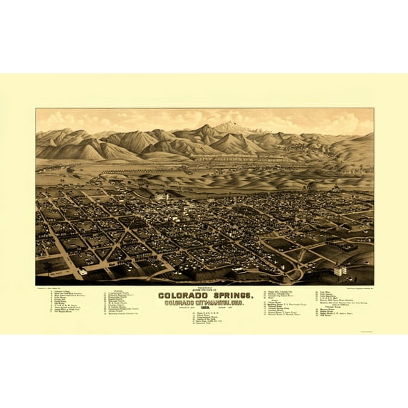 Historic Panoramic View - Colorado Springs Colorado - Stoner 1882 - Vintage Wall Art