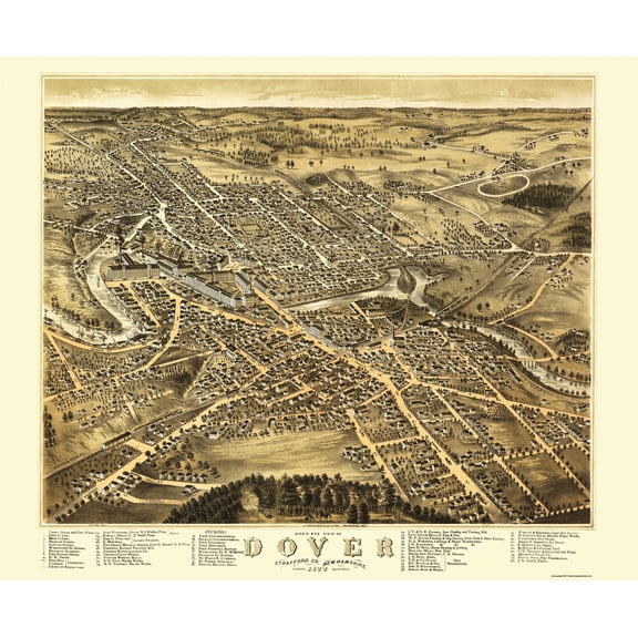 Historic Panoramic View - Dover New Hampshire - Brenner 1877 - Vintage Wall Art
