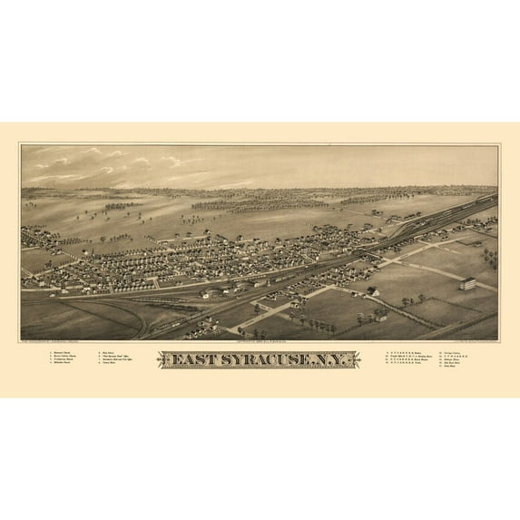 Historic Panoramic View - East Syracuse New York - Burleigh 1885 - Vintage Wall Art
