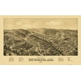 thumbnail image 1 of Historic Panoramic View - Hot Springs Arkansas - Wellge 1888 - Vintage Wall Art, 1 of 4