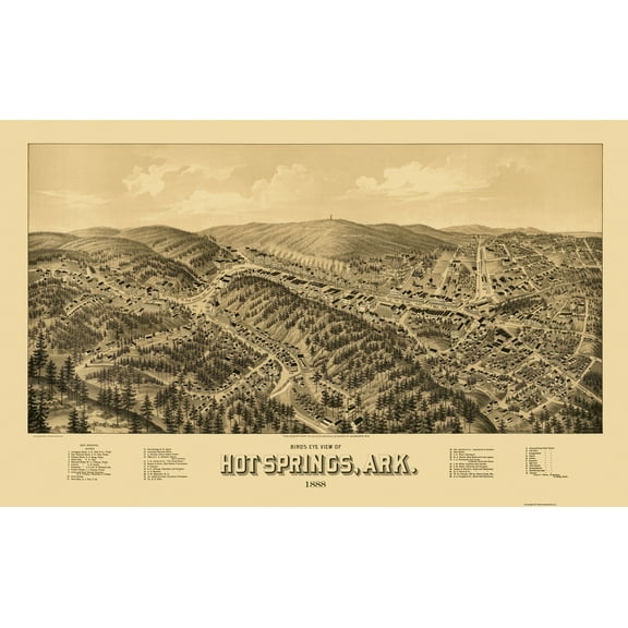 Historic Panoramic View - Hot Springs Arkansas - Wellge 1888 - 37.25 x 23 - Vintage Wall Art