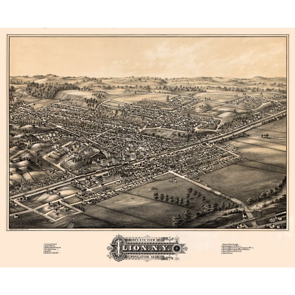 Historic Panoramic View - Ilion New York - Rowley 1881 - Vintage Wall Art