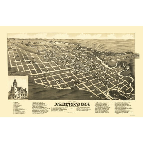 Historic Panoramic View - Jamestown North Dakota - Stoner 1883 - Vintage Wall Art