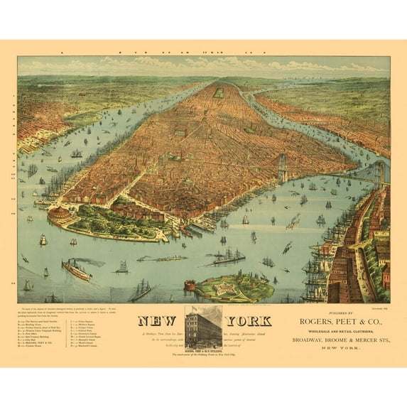 Historic Panoramic View - New York - Ives 1879 - Vintage Wall Art