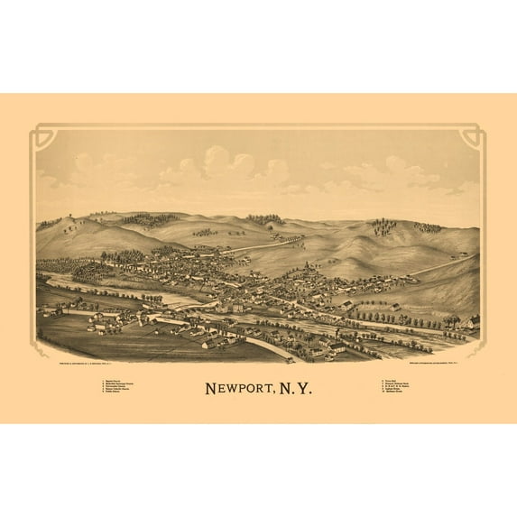Historic Panoramic View - Newport New York - Burleigh 1890 - Vintage Wall Art