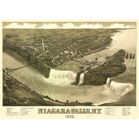 Historic Panoramic View - Niagara Falls New York - Stoner 1882 - 32 x 23 - Vintage Wall Art