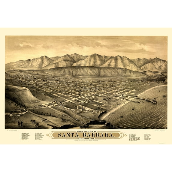 Historic Panoramic View - Santa Barbara California Looking North - Bancroft 1877 - Vintage Wall Art