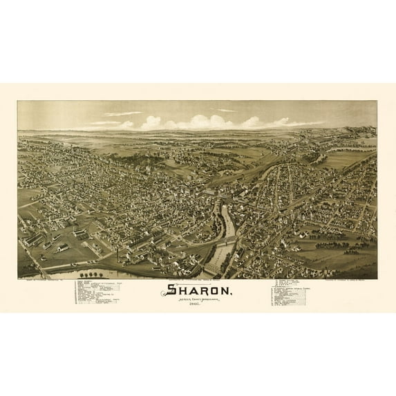 Historic Panoramic View - Sharon Pennsylvania - Fowler 1901 - Vintage Wall Art