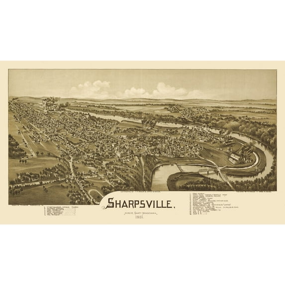 Historic Panoramic View - Sharpsville Pennsylvania - Fowler 1901 - 40.05 x 23 - Vintage Wall Art