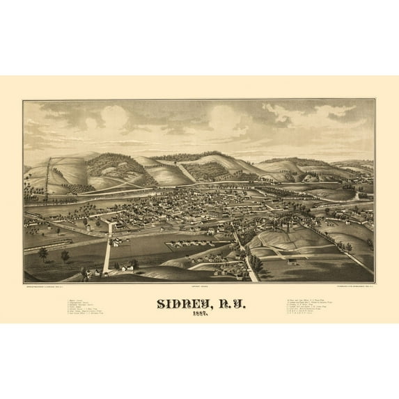 Historic Panoramic View - Sidney New York - Burleigh 1887 - Vintage Wall Art