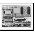 Historic Print, [2 views of construction of pontoon bridge; 1 view of
