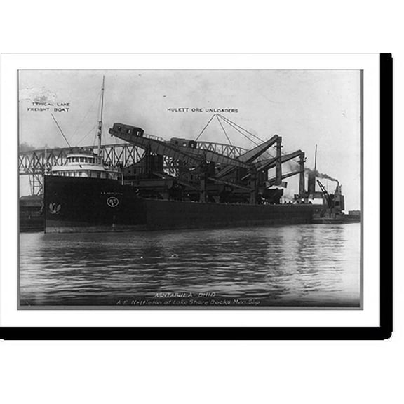 Historic Print, A.E. NETTLETON at Lake Shore Docks, Minn. slip, unloading lake ore from Duluth, Ashtabula, Ohio., 18" x 24"