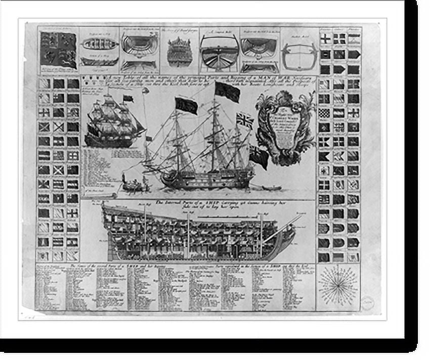 Historic Print, A new table of all the names of the principal parts and ...