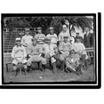 thumbnail image 1 of Historic Print, BASEBALL, CONGRESSIONAL. FRONT ROW: LAFFERTY OF OREGON; SIDNEY ANDERSON OF MINNESOTA; LONGWORTH OF OHIO; 2 UNIDENTIFIED. REAR ROW: FARR OF PENNSYLVANIA; MILLER OF MINNES...18" x 24", 1 of 3