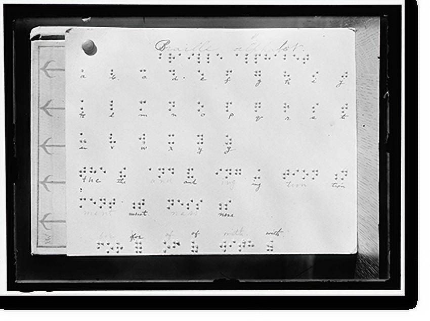Historic Print, BLIND, THE. BRAILLE ALPHABET AT LIBRARY FOR THE BLIND