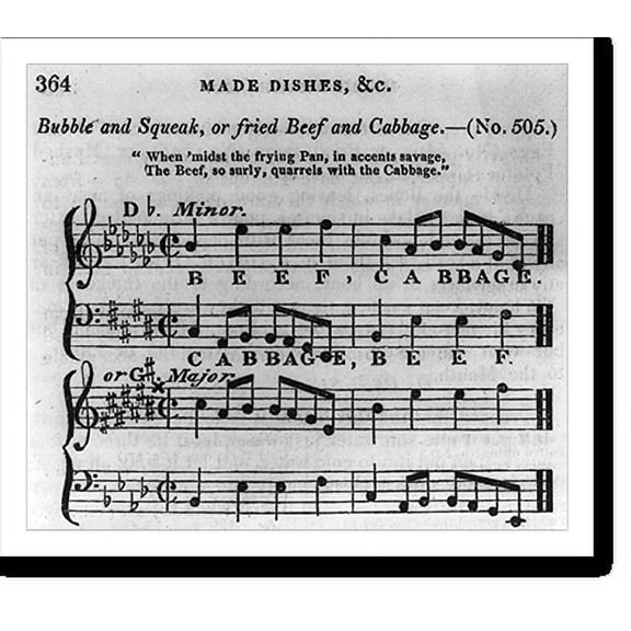 Historic Print, Bubble and Squeak, or fried beef and cabbage. When midst the frying pan, in accents savage, The beef, so surly, quarrels with the cabbage"", 16" x 20"