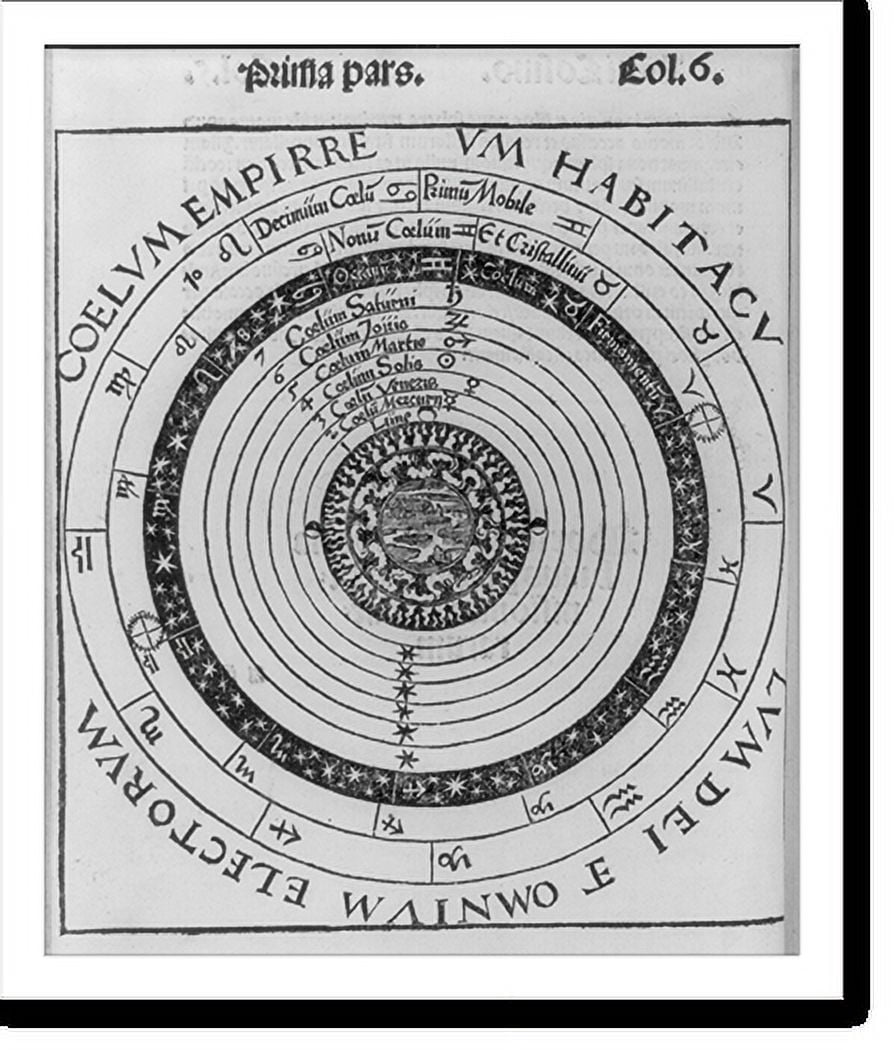 Historic Print, [Cosmographical chart], 16